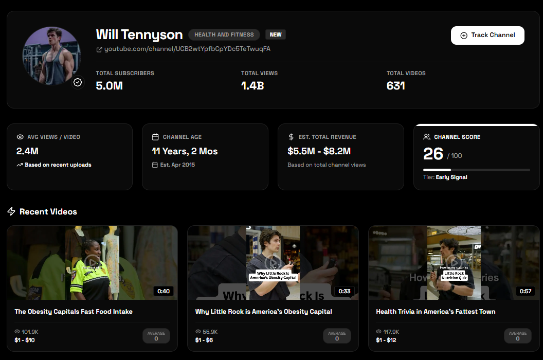 YouTube niche finder showing trending videos and breakout channels